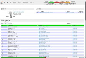 poudrier-nginx