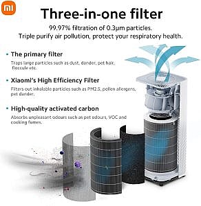 Xiaomi Smart Air Purifier 4 Pro